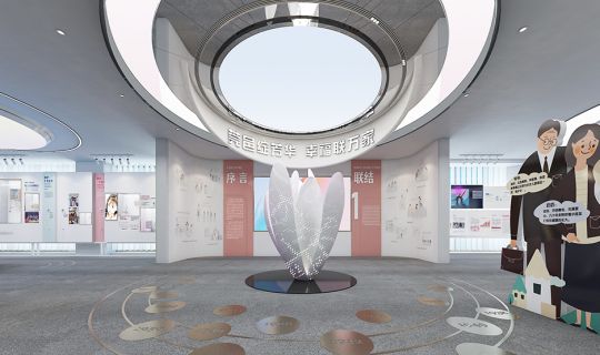 Dongguan Women’s and Children’s History Museum